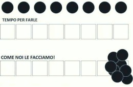 Cose da fare. Tempo per farle. Come noi le facciamo!